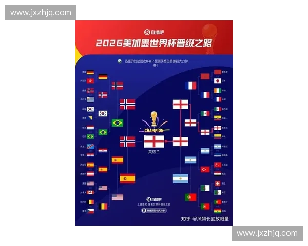 2026美加墨世界杯最佳门将实力排名全面解析与预测